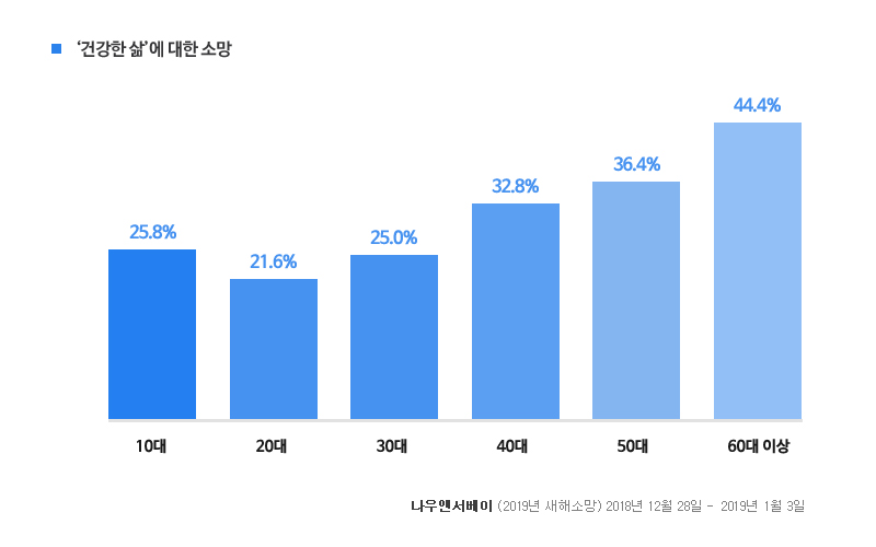 보도자료_그래프_190110_3jpg.jpg