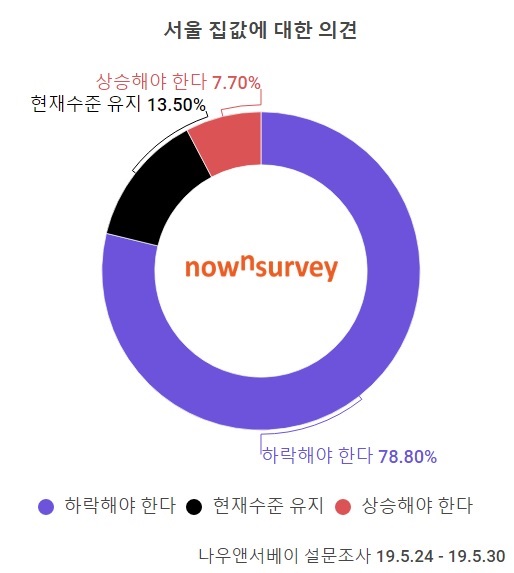 %EC%A7%91%EA%B0%92%EC%9D%98%EA%B2%AC.jpg