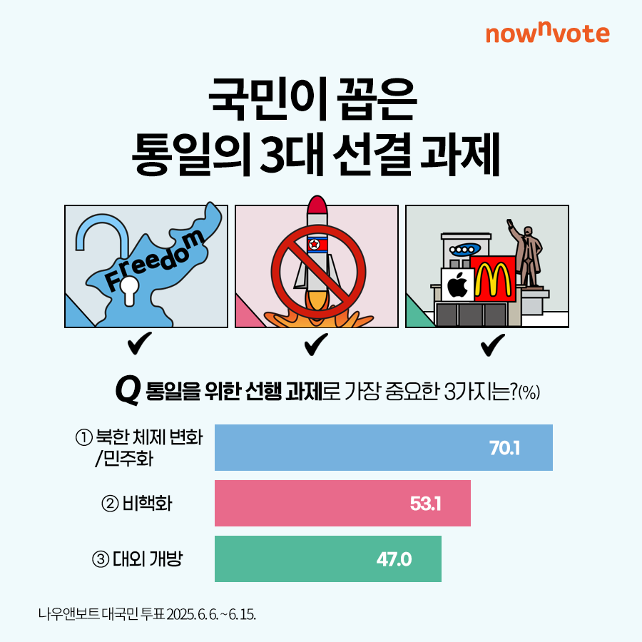 %25EC%25B9%25B4%25EB%2593%259C%25EB%2589%25B4%25EC%258A%25A45.png