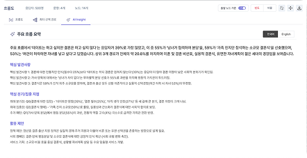 AI 인사이트 이미지