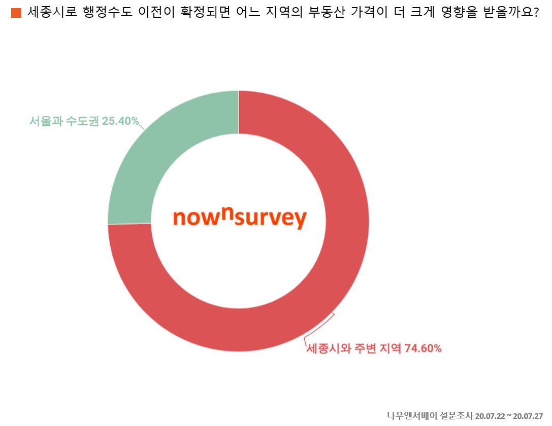 행정수도4.png