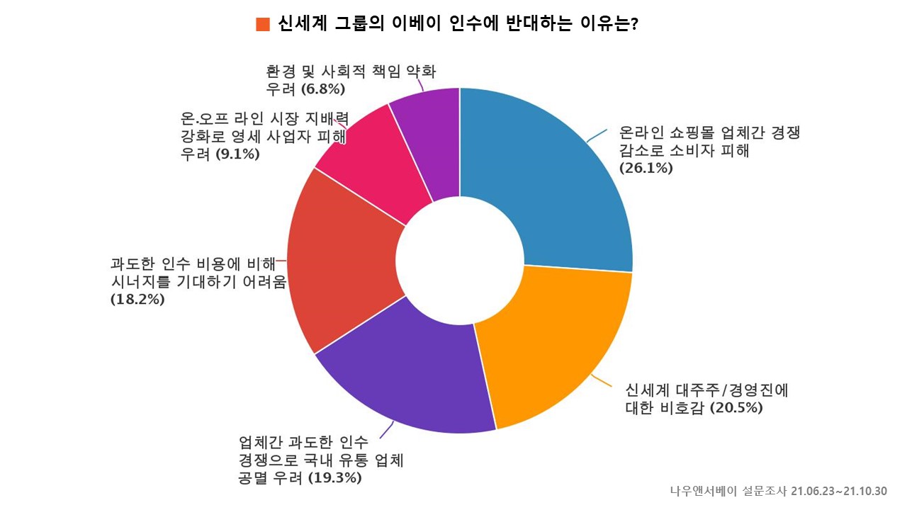%25EC%25A7%2588%25EB%25AC%25B85.JPG