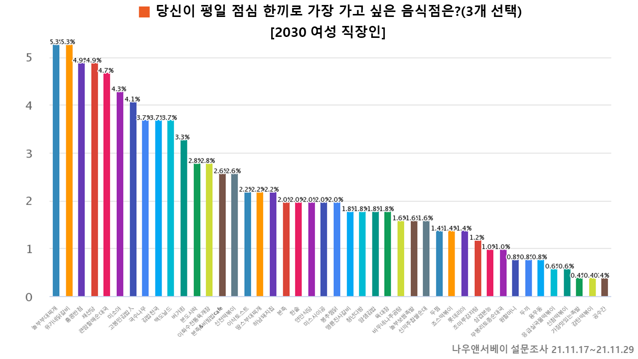 %25EC%258A%25AC%25EB%259D%25BC%25EC%259D%25B4%25EB%2593%259C2.PNG
