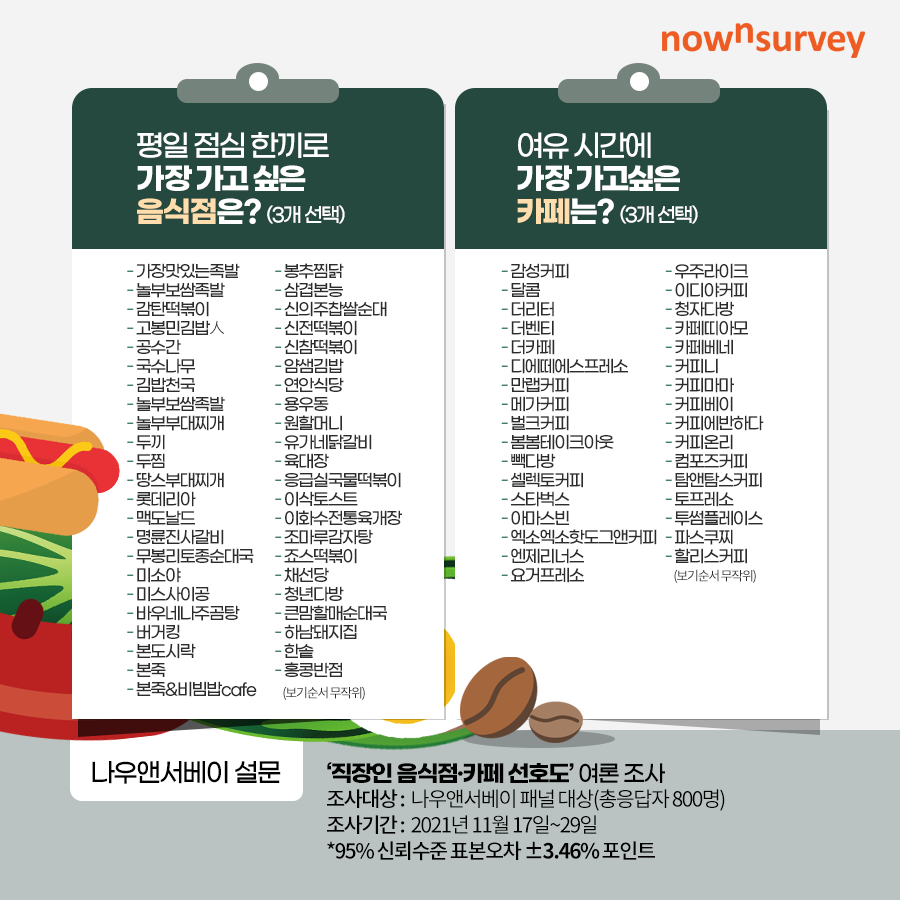 %25EC%25A7%2581%25EC%259E%25A5%25EC%259D%25B8%2B%25EC%25A0%2590%25EC%258B%25AC%2B%25EC%25B5%259C%25EC%25A2%2585%2B%25282%2529.png
