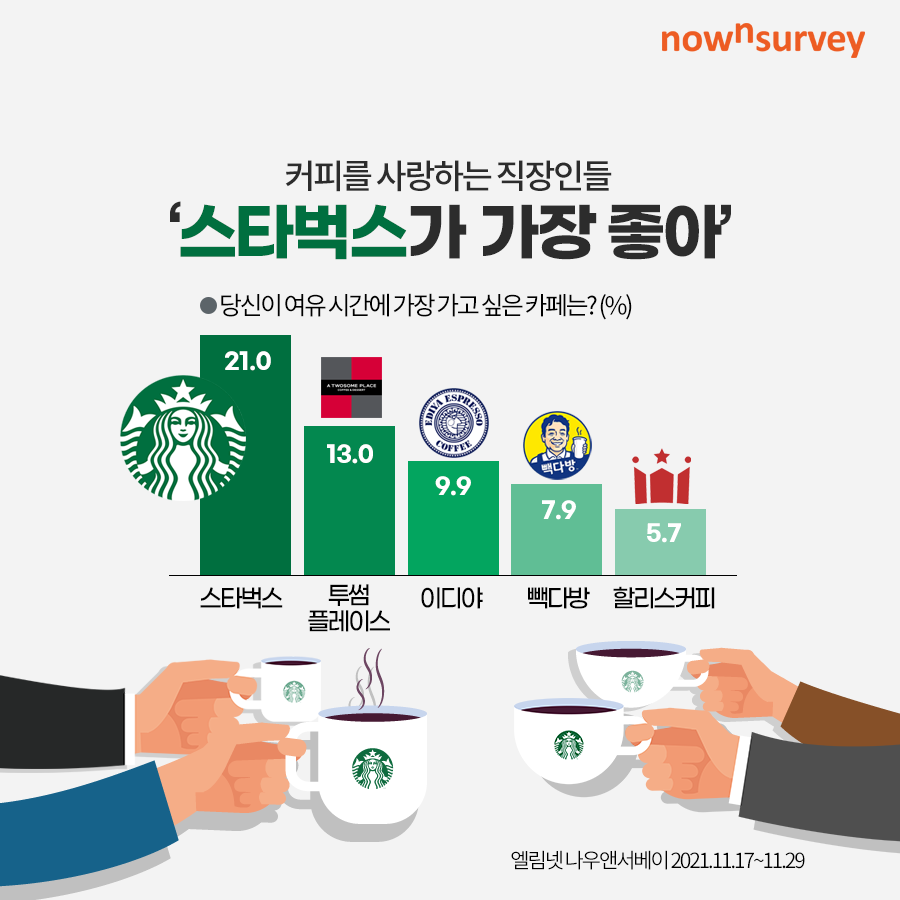 %25EC%25A7%2581%25EC%259E%25A5%25EC%259D%25B8%2B%25EC%25A0%2590%25EC%258B%25AC%2B%25EC%25B5%259C%25EC%25A2%2585%2B%25287%2529.png