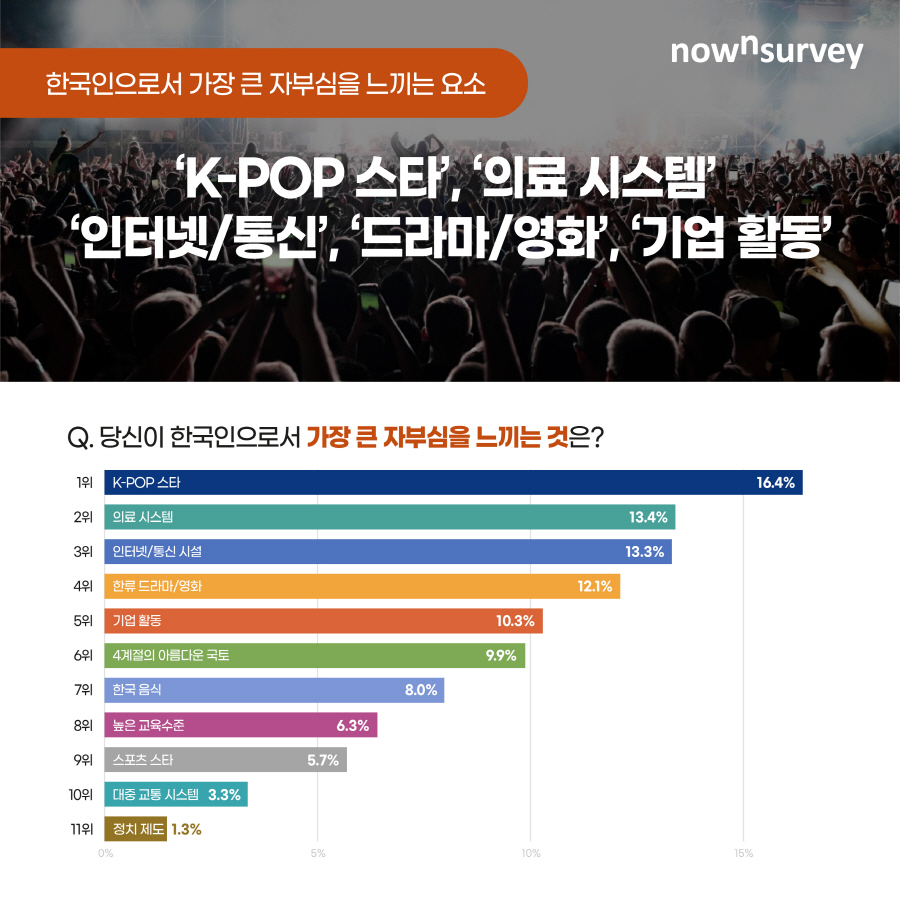 %25EA%25B4%2591%25EB%25B3%25B5%25EC%25A0%2588%2B77%25EC%25A3%25BC%25EB%2585%2584%2B%25ED%2595%25AB%25EC%259D%25B4%25EC%258A%2588%2B%25283%2529.jpg