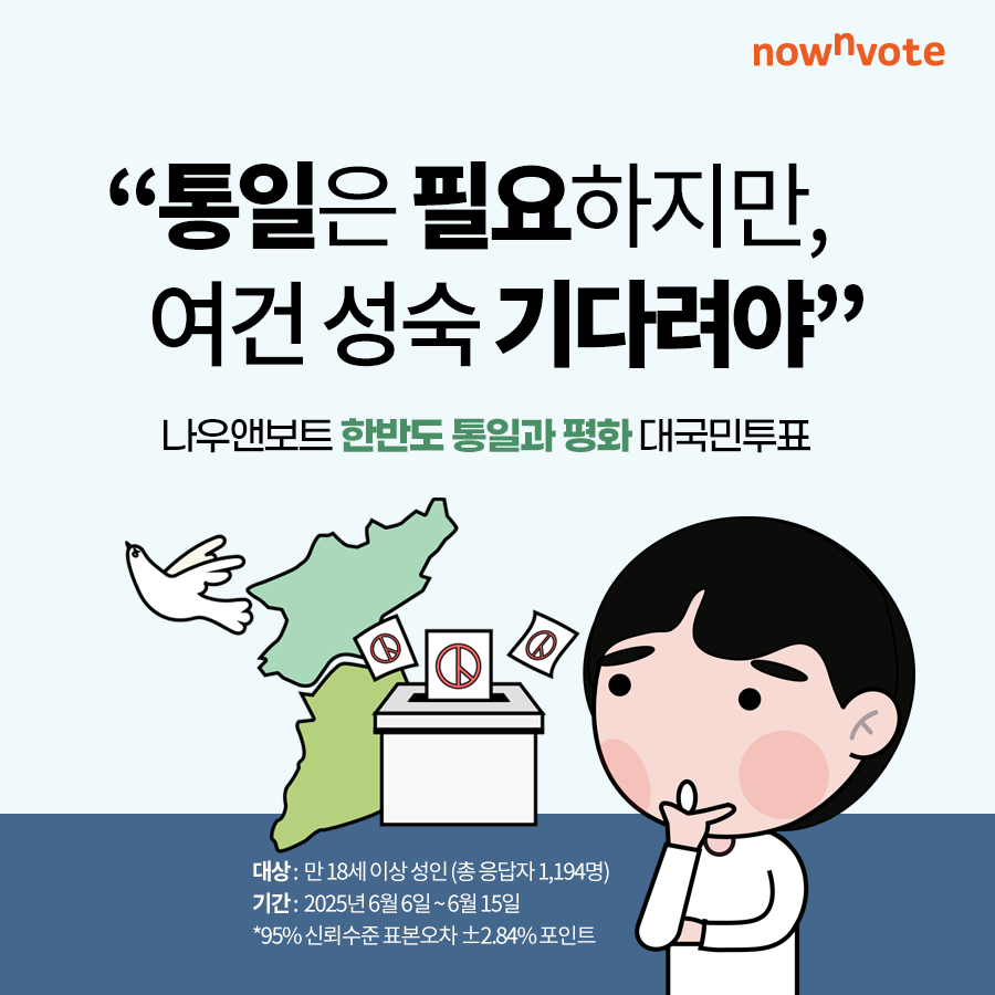 한반도 통일과 평화’ 대국민 투표 - 나우앤서베이