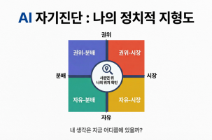 AI 자기진단 : 나의 정치적 가치 지형도