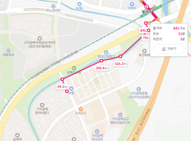 갈매역에서 별내역 이용자